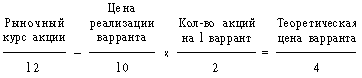 ВАРРАНТ НА ПОКУПКУ АКЦИЙ